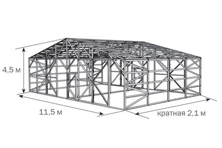 Теплица Фермер-11,5м